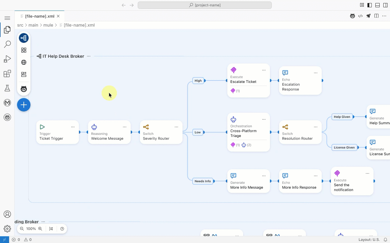 Highlight 2: Multi-Graph Orchestration